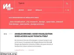 Sites similar to blog.medialabkatowice.eu