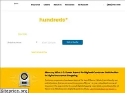 Sites similar to blog.mercuryinsurance.com