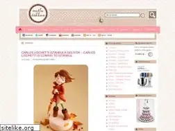 Sites similar to blog.mutludukkan.com