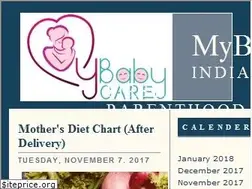 Sites similar to blog.mybabycare.co.in