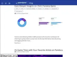 Sites similar to blog.pandora.com