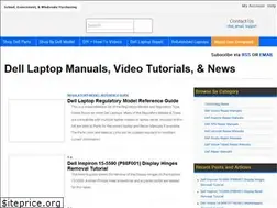 Sites similar to blog.parts-people.com