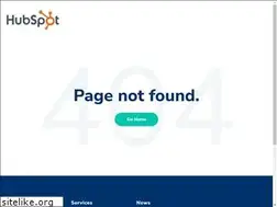 Sites similar to blog.performable.com