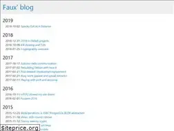 Sites similar to blog.prelode.com