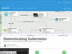Sites similar to blog.quickbird.uk