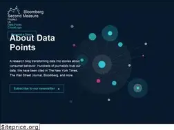 Sites similar to blog.secondmeasure.com