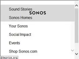 Sites similar to blog.sonos.com