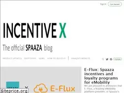 Sites similar to blog.spaaza.com