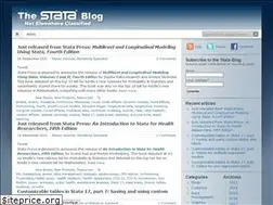 Sites similar to blog.stata.com