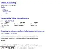 Sites similar to blog.sureshb.com