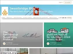 Sites similar to blog.sweetbridge.com