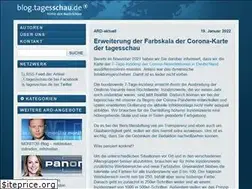 Sites similar to blog.tagesschau.de