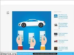 Sites similar to blog.unhaggle.com