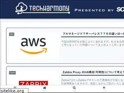 Sites similar to blog.usize-tech.com