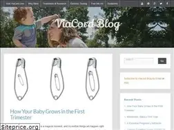 Sites similar to blog.viacord.com