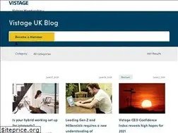 Sites similar to blog.vistage.co.uk