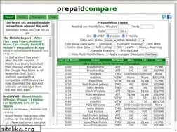 Sites similar to blog.wapreview.com