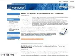 Sites similar to blog.webalytics.de