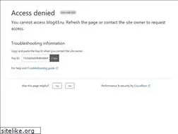 Sites similar to blog43.ru
