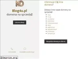 Sites similar to blog4u.pl