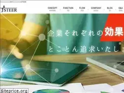 Sites similar to bloga.jp