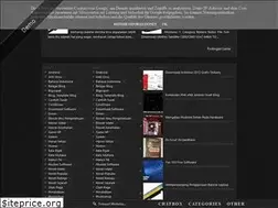 Sites similar to blogabahvsan.blogspot.com