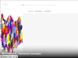 Sites similar to blogaktuel.com