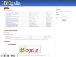 Sites similar to blogalia.com