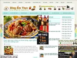 Sites similar to blogamthuc.com