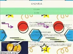 Sites similar to bloganagura.com