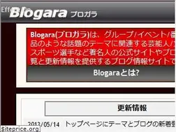 Sites similar to blogara.jp