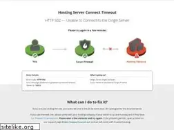 Sites similar to blogatu.ro
