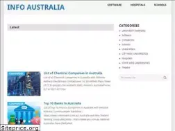 Sites similar to blogberi.com