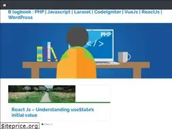 Sites similar to blogbook.hu