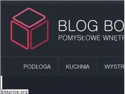 Sites similar to blogbox.com.pl