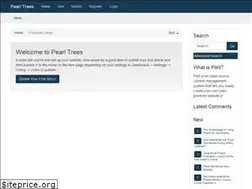 Sites similar to blogbright.net