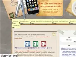 Sites similar to blogbusiness.com.ua