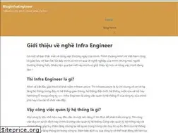 Sites similar to blogchiase.tokyo