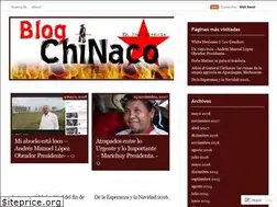Sites similar to blogchinaco.wordpress.com