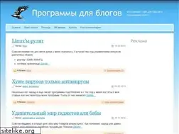 Sites similar to blogclient.ru