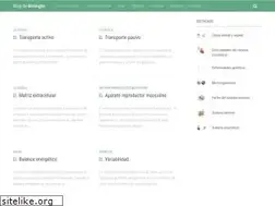 Sites similar to blogdebiologia.com