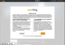 Sites similar to blogdelazare.com