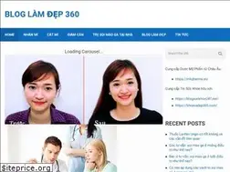 Sites similar to blogdep360.com