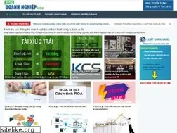 Sites similar to blogdoanhnghiep.info