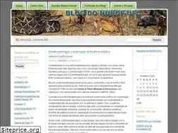 Sites similar to blogdonurof.wordpress.com
