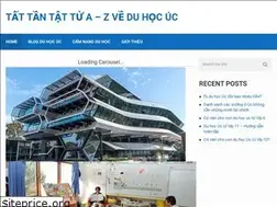 Sites similar to blogduhocuc.com