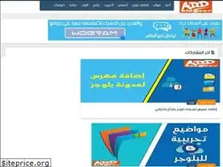 Sites similar to bloger-add.blogspot.com