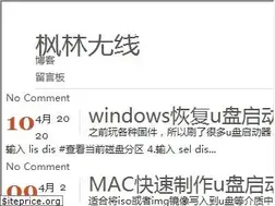 Sites similar to blogfeng.com