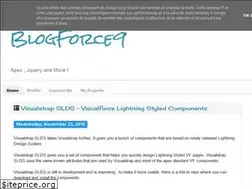 Sites similar to blogforce9.blogspot.com