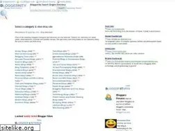 Sites similar to bloggernity.com